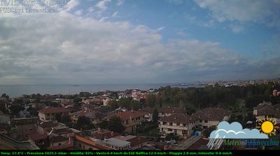 immagine della webcam nei dintorni di Santa Marinella: webcam Civitavecchia