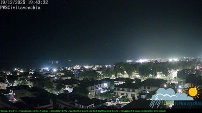 immagine della webcam nei dintorni di Santa Marinella: webcam Civitavecchia