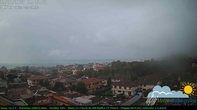 Preview delle webcam di Civitavecchia