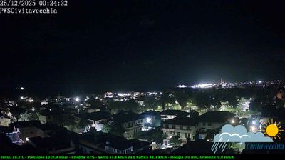 immagine della webcam nei dintorni di Bracciano: webcam Civitavecchia