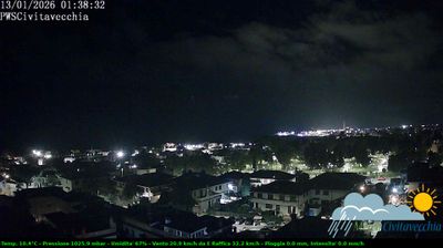 immagine della webcam nei dintorni di Montalto di Castro: webcam Civitavecchia