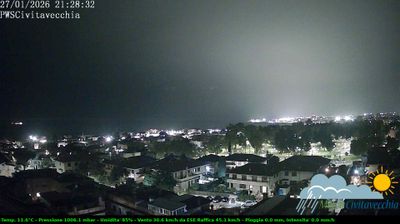 immagine della webcam nei dintorni di Santa Severa: webcam Civitavecchia