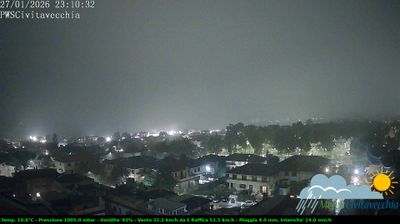 immagine della webcam nei dintorni di Montalto di Castro: webcam Civitavecchia