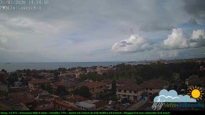 immagine della webcam nei dintorni di Ladispoli: webcam Civitavecchia