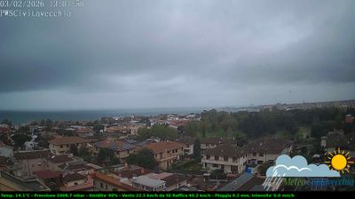immagine della webcam nei dintorni di Santa Marinella: webcam Civitavecchia