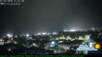 Preview delle webcam di Civitavecchia