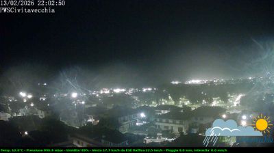 immagine della webcam nei dintorni di Bracciano: webcam Civitavecchia