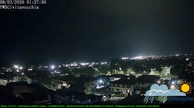immagine della webcam nei dintorni di Montalto di Castro: webcam Civitavecchia