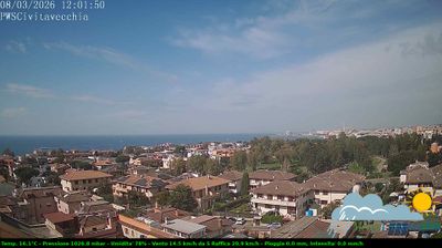 immagine della webcam nei dintorni di Cerveteri: webcam Civitavecchia