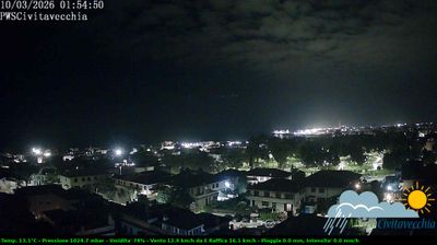 immagine della webcam nei dintorni di Montalto di Castro: webcam Civitavecchia