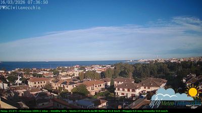 immagine della webcam nei dintorni di Montalto di Castro: webcam Civitavecchia