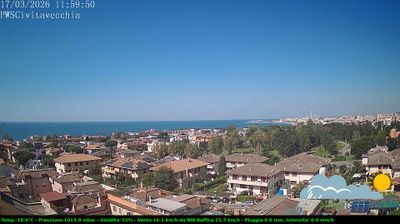 immagine della webcam nei dintorni di Santa Severa: webcam Civitavecchia