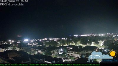 immagine della webcam nei dintorni di Marina di Cerveteri: webcam Civitavecchia