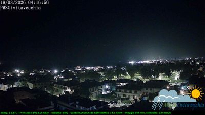 immagine della webcam nei dintorni di Ladispoli: webcam Civitavecchia