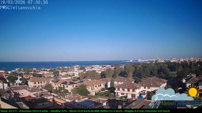immagine della webcam nei dintorni di Ladispoli: webcam Civitavecchia