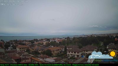 immagine della webcam nei dintorni di Ladispoli: webcam Civitavecchia