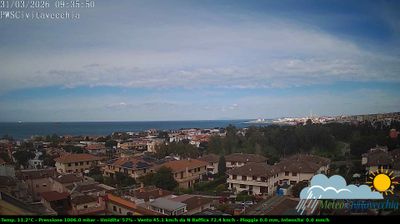 immagine della webcam nei dintorni di Santa Marinella: webcam Civitavecchia