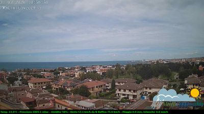 immagine della webcam nei dintorni di Santa Marinella: webcam Civitavecchia