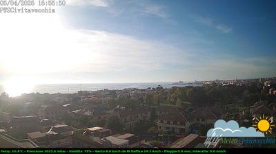 immagine della webcam nei dintorni di Ladispoli: webcam Civitavecchia