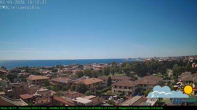 immagine della webcam nei dintorni di Montalto di Castro: webcam Civitavecchia
