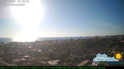 immagine della webcam nei dintorni di Montalto di Castro: webcam Civitavecchia