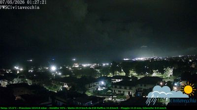immagine della webcam nei dintorni di Santa Severa: webcam Civitavecchia