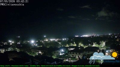 immagine della webcam nei dintorni di Santa Severa: webcam Civitavecchia