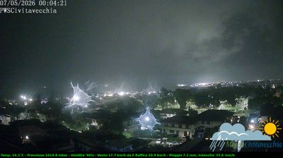 immagine della webcam nei dintorni di Marina di Cerveteri: webcam Civitavecchia