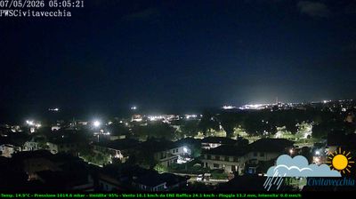 immagine della webcam nei dintorni di Marina di Cerveteri: webcam Civitavecchia