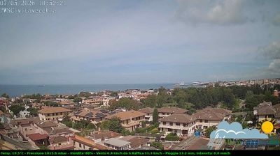 immagine della webcam nei dintorni di Santa Marinella: webcam Civitavecchia