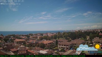 immagine della webcam nei dintorni di Santa Severa: webcam Civitavecchia