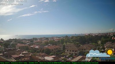 immagine della webcam nei dintorni di Santa Severa: webcam Civitavecchia