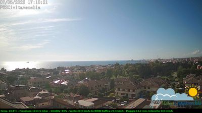 immagine della webcam nei dintorni di Santa Marinella: webcam Civitavecchia