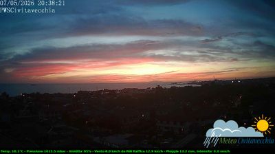 immagine della webcam nei dintorni di Santa Severa: webcam Civitavecchia