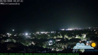 Preview delle webcam di Civitavecchia