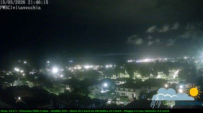 immagine della webcam nei dintorni di Allumiere: webcam Civitavecchia