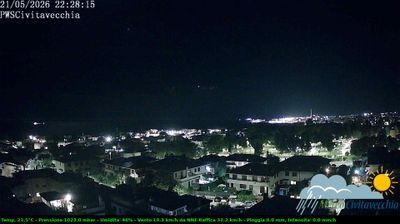 immagine della webcam nei dintorni di Marina di Cerveteri: webcam Civitavecchia