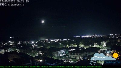 immagine della webcam nei dintorni di Ladispoli: webcam Civitavecchia