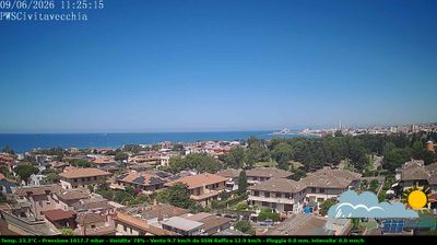 Preview delle webcam di Civitavecchia