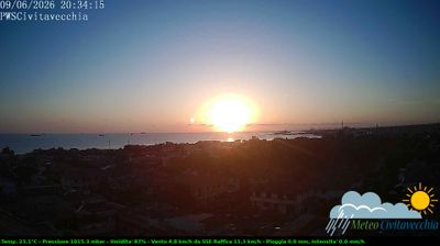 Preview delle webcam di Civitavecchia