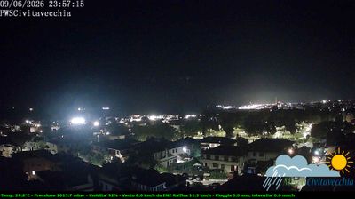 Preview delle webcam di Civitavecchia