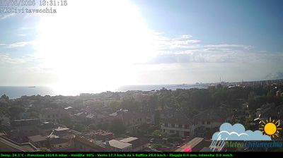 Preview delle webcam di Civitavecchia