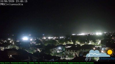 immagine della webcam nei dintorni di Santa Marinella: webcam Civitavecchia