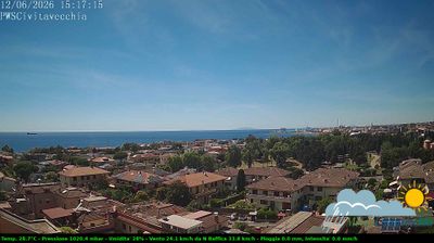 immagine della webcam nei dintorni di Allumiere: webcam Civitavecchia