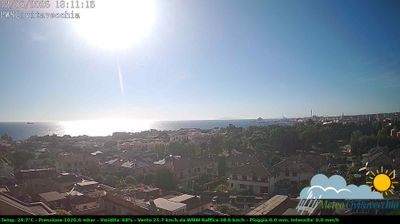 immagine della webcam nei dintorni di Montalto di Castro: webcam Civitavecchia