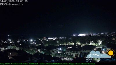 immagine della webcam nei dintorni di Montalto di Castro: webcam Civitavecchia