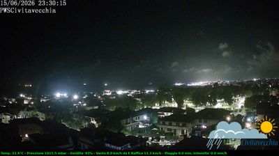 immagine della webcam nei dintorni di Montalto Marina: webcam Civitavecchia