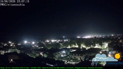 immagine della webcam nei dintorni di Montalto di Castro: webcam Civitavecchia