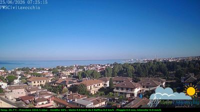 immagine della webcam nei dintorni di Santa Marinella: webcam Civitavecchia