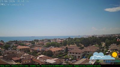 Preview delle webcam di Civitavecchia
